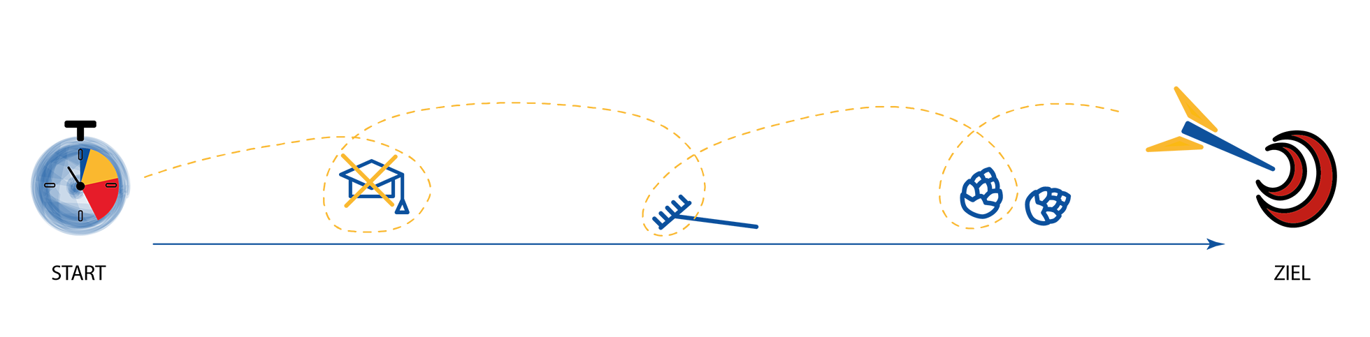 TopAuthent Dorothee Schank Saarbruecken Saarland Deutschland Consulting das Authentische Unternehmen Methode Training Macher